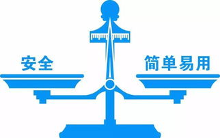 安全又简单 燕麦云何洋开讲，我的产品设计心经